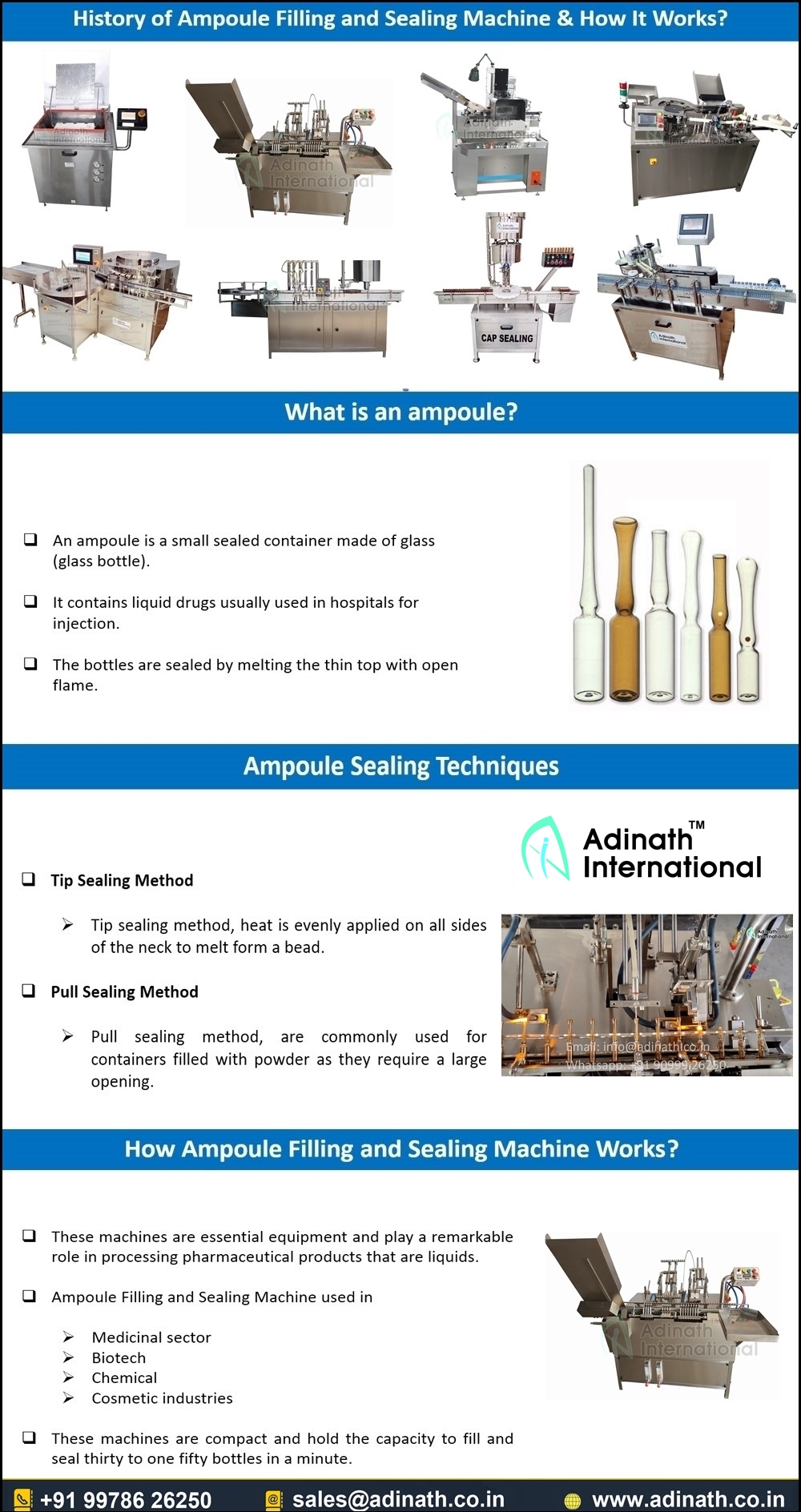 Ampoule Filling and Sealing Machines Design, Process & Features