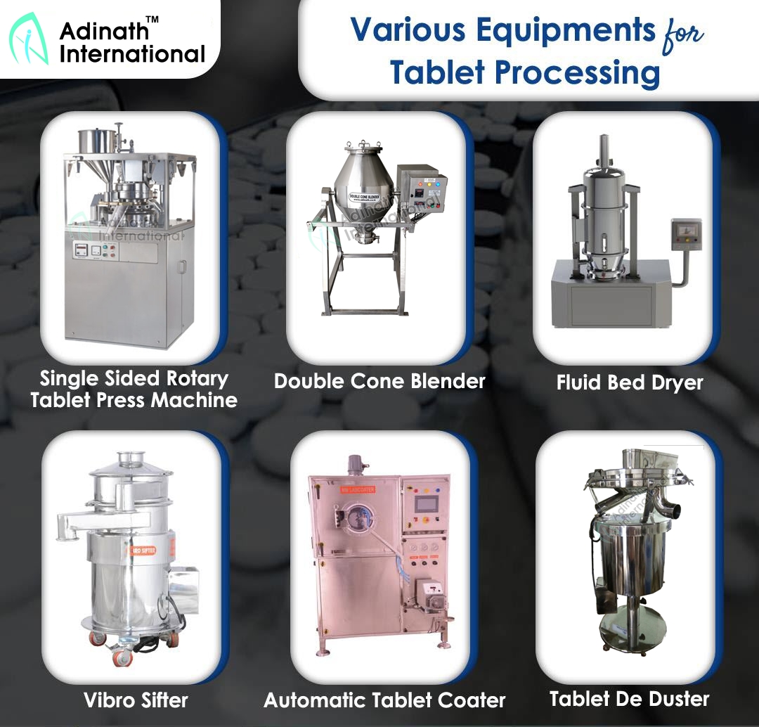 Various Equipments for Tablet Processing