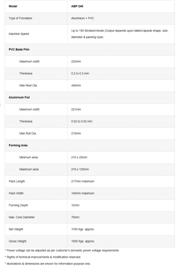 Blister Packing Machine